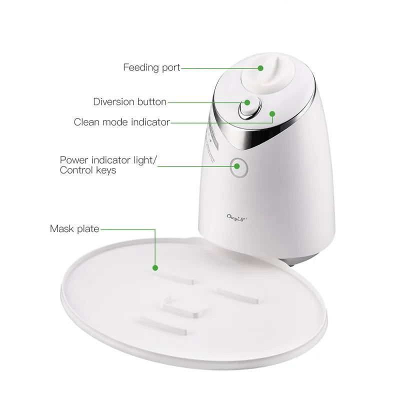 DIY Face Mask Machine