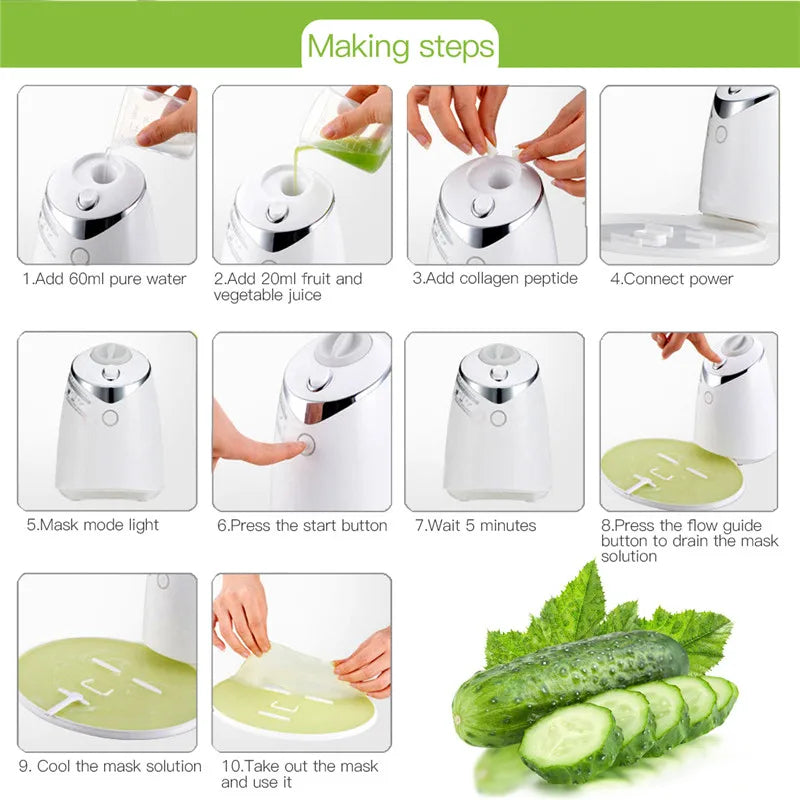 DIY Face Mask Machine